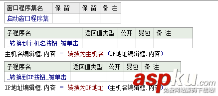 易语言,主机名,IP地址