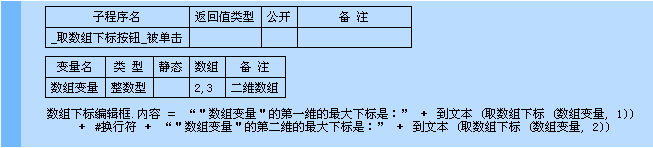 易语言,取数组下标,命令