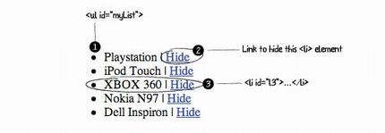 11种控制内容展示的javascript特效