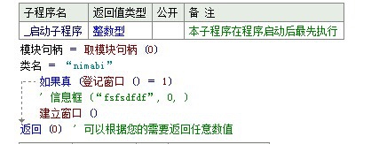 易语言,易语言编程,易语言开发,创建窗口