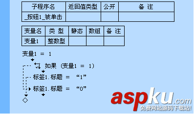 易语言,判断,选择