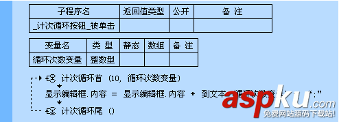 易语言,计次循环首,命令