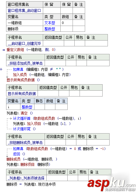 易语言,一维数组