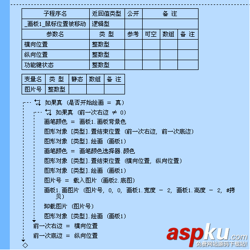 易语言,类,创建,使用,面对对象编程