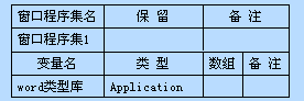 易语言,类型库