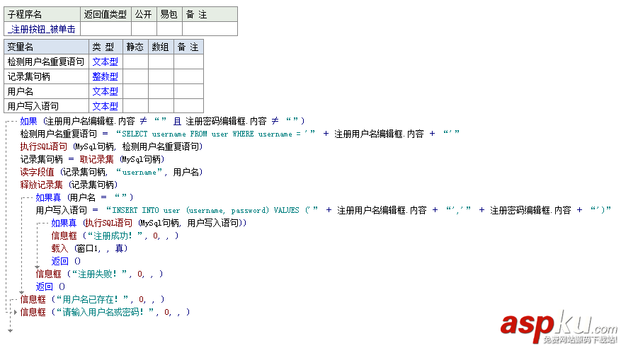 易语言,mysql,注册登录