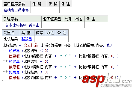 易语言,文本比较,ASCII码