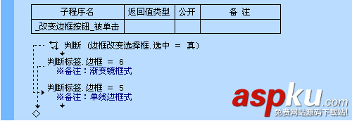 易语言,判断命令