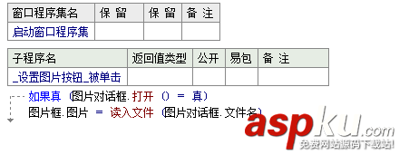 易语言,图片框,图片属性