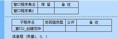 易语言,变量,有效范围