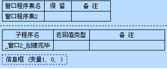 易语言,变量,有效范围