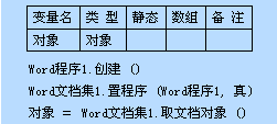 易语言,Com,对象,Office