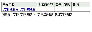 易语言,字体