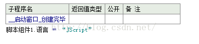 易语言,js,md5加密