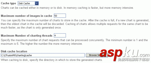 ColdFusionMX,ColdFusionMX编程,ColdFusionMX入门教程