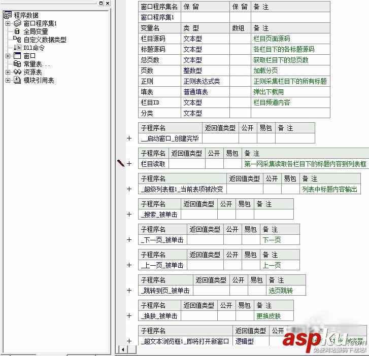 易语言,源码,下载器