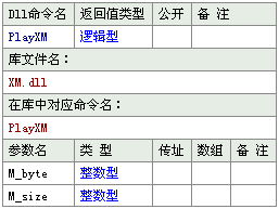 易语言,指针转换,调用