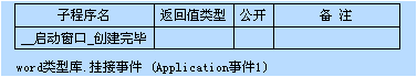 易语言,类型库