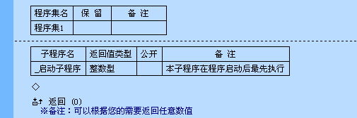 易语言开发,Linux程序,易语言