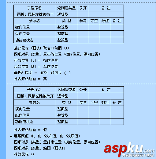 易语言,类,创建,使用,面对对象编程