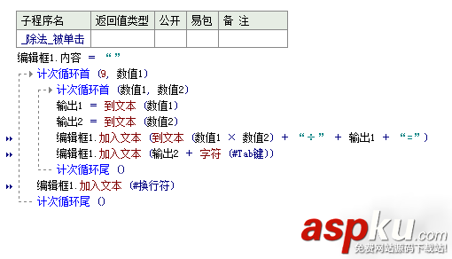 易语言,九九乘除表