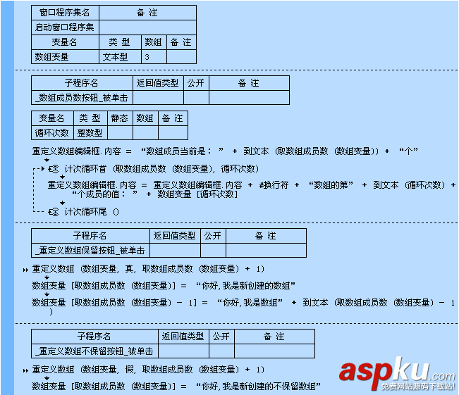 易语言,重定义数组,命令