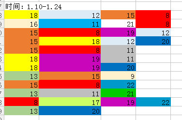 微信公众号,数据分析