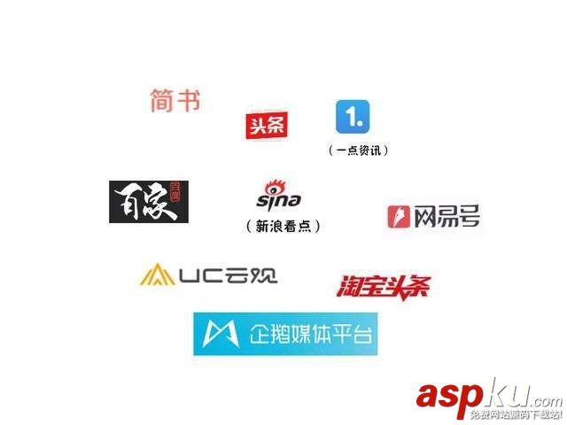 公众号,微信公众号,阅读量