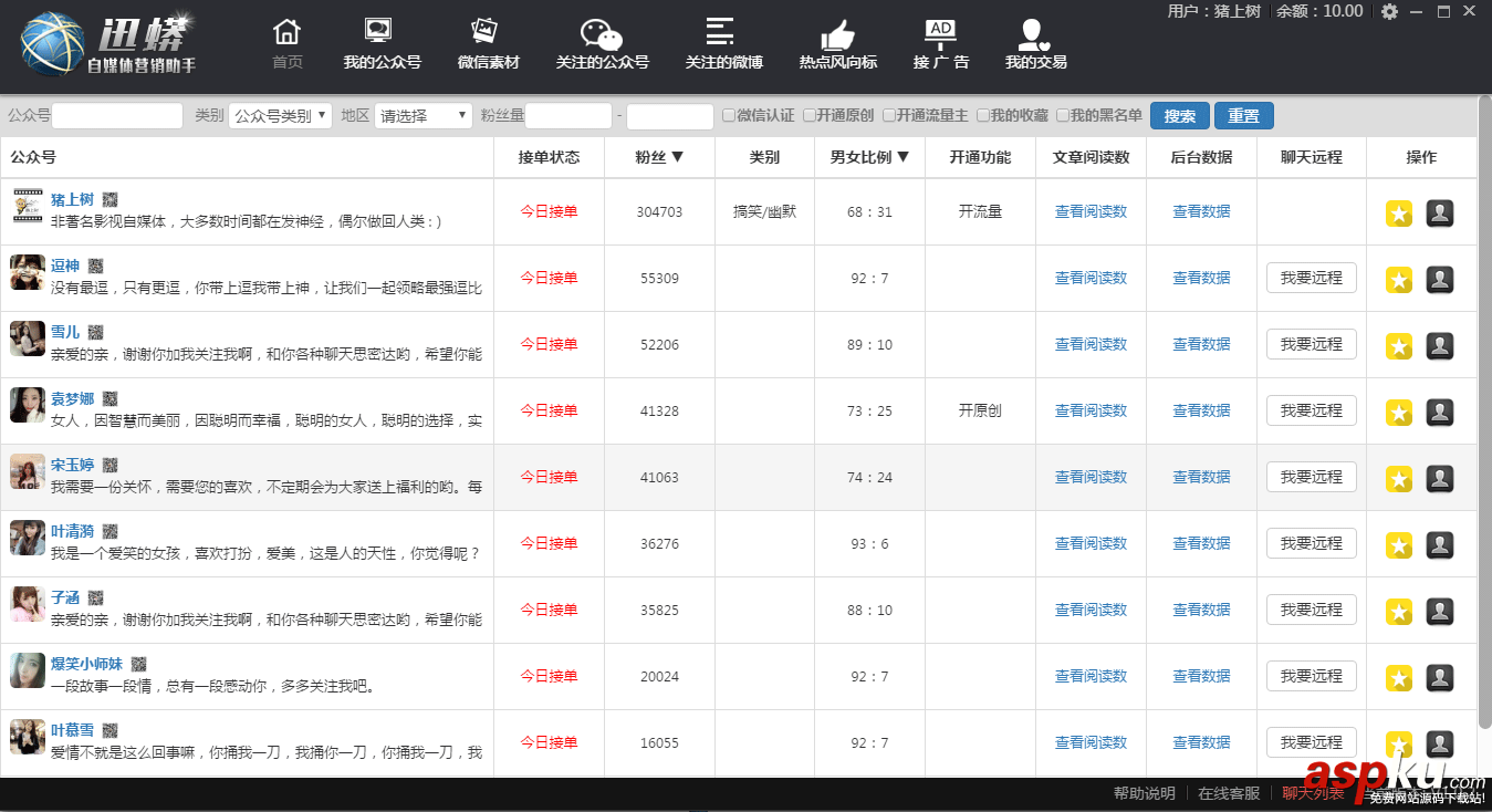 微信公众号,公众号运营