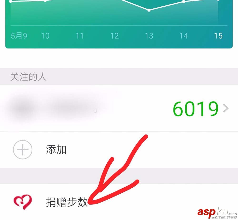 微信,步数