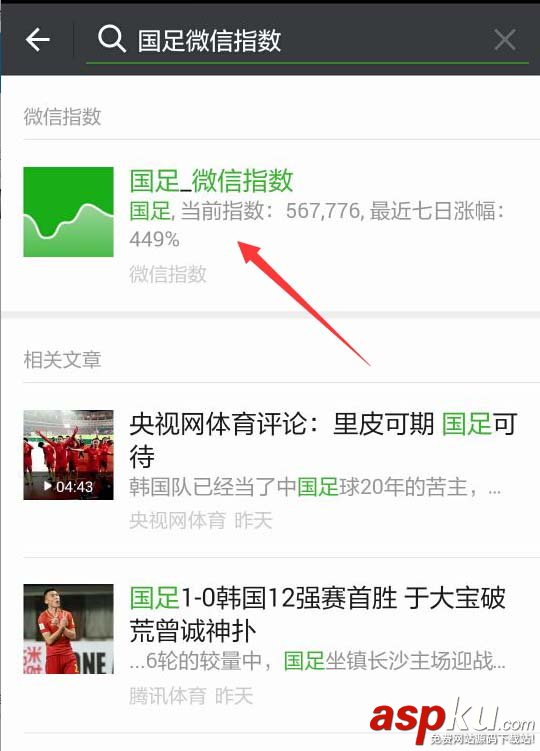微信,微信指数,国足