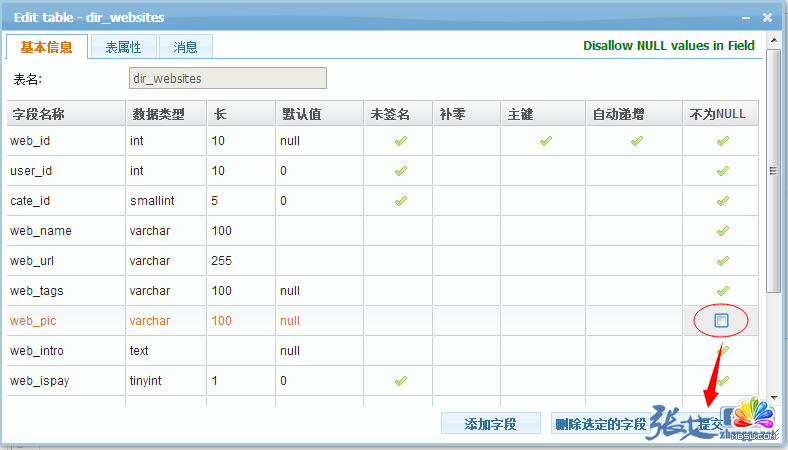 MySQL之Field‘***’doesn’t have a default value错误解决办法