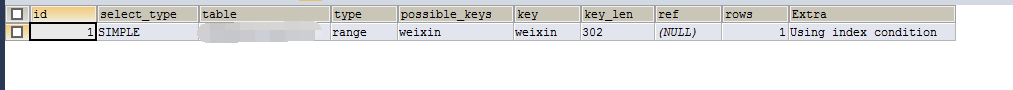 mysql查询区分大小写高性能