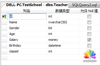 sql语句中删除表数据drop、truncate和delete的用法