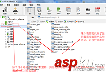 mysql,x64,win7,配置