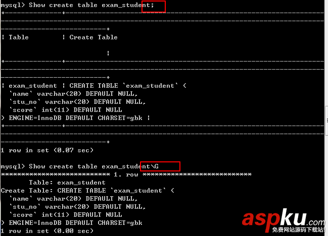 Mysql,数据库,表,数据