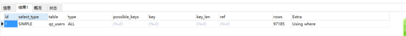 Mysql,explain,分析索引