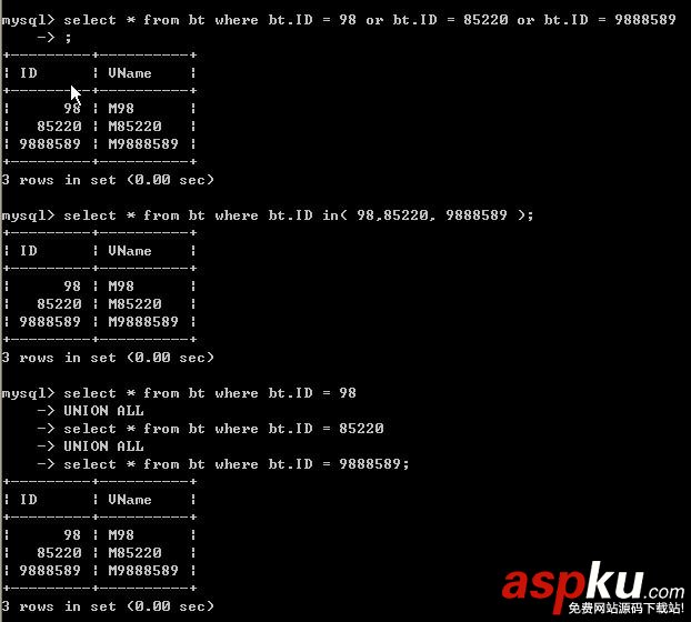 MySQL中使用or、in与union all在查询命令下的效率对比