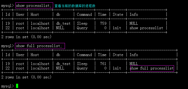 mysql,root密码,服务器,命令