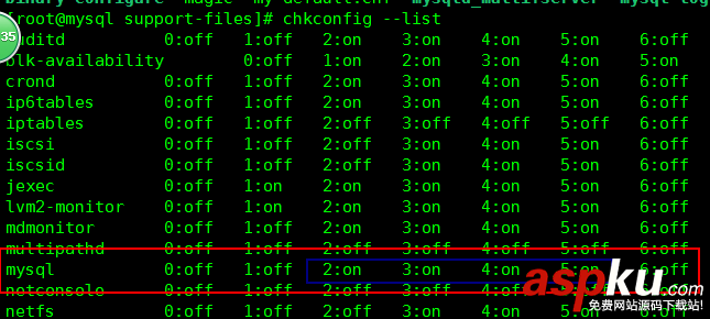 linux,mysql,数据库