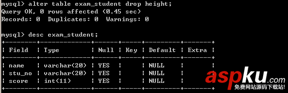 Mysql,数据库,表,数据