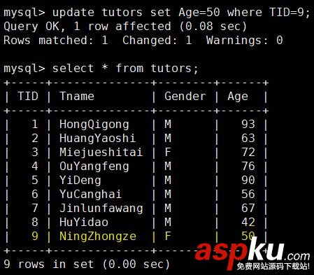 深入解析MySQL的事务隔离及其对性能产生的影响