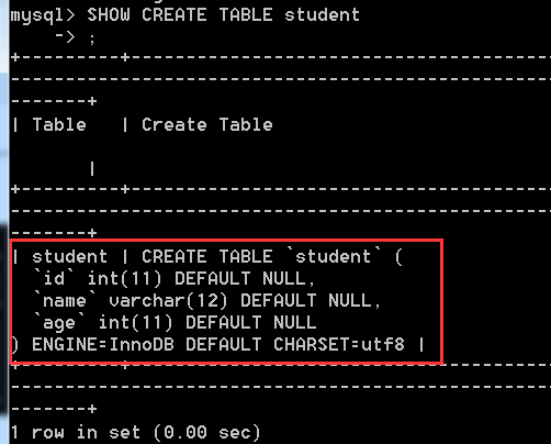 MySQL,数据表,数据库