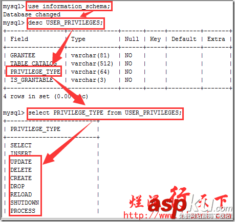 深入理解mysql帮助命令（help）