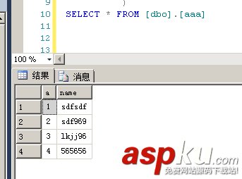 与MSSQL对比学习MYSQL的心得（六）--函数