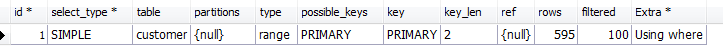 sql,效率分析,explain