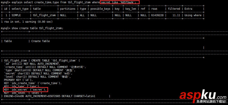 数据库,MySQL,优化方法