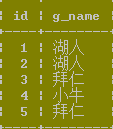 经典mysql连接查询例题