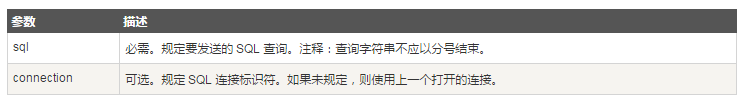 MySQL创建和删除数据表的命令及语法详解