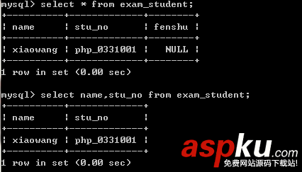 Mysql,数据库,表,数据